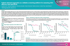 AACR 2024 Poster