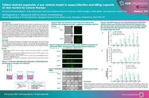 AACR 2024 Poster