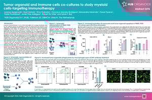 AACR 2024 Poster