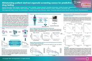 AACR 2024 Poster