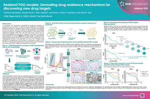 AACR 2024 Poster