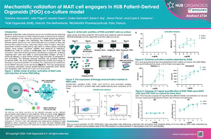 AACR 2024 Poster