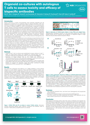 ELRIG 2023 Poster