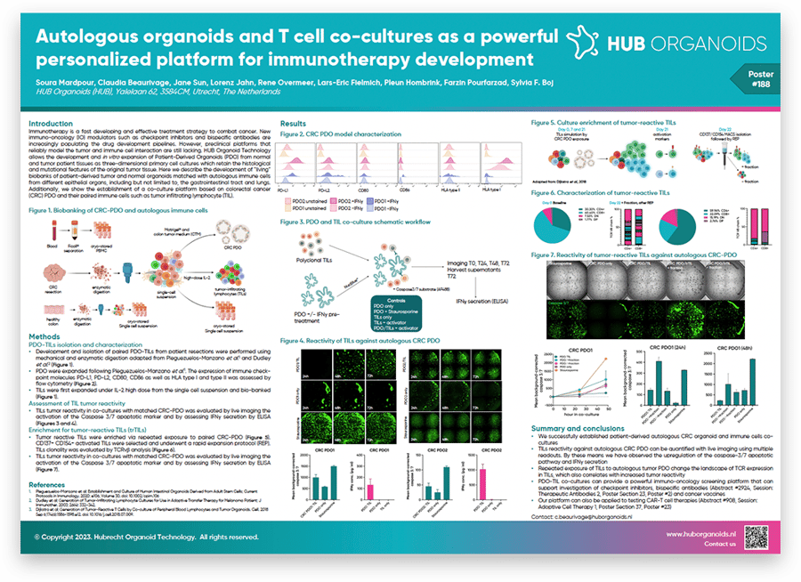 AACR 2023 poster download autologous organoid T cell cocultures