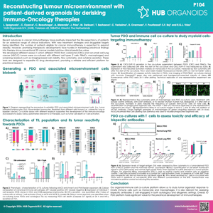 EACR 2024 Poster