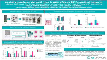 snapshot of eurotox poster on application of HUB Organoids in drug safety and ADME evaluation