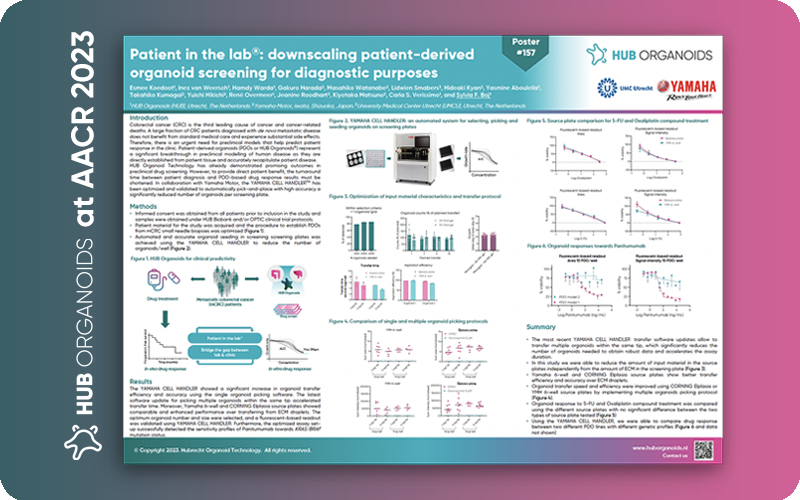 AACR 2023 OnDemand Posters
