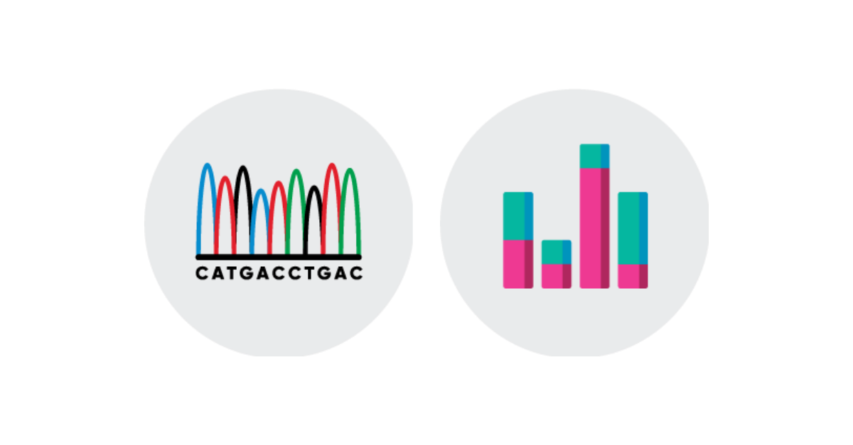 sequencing and graph